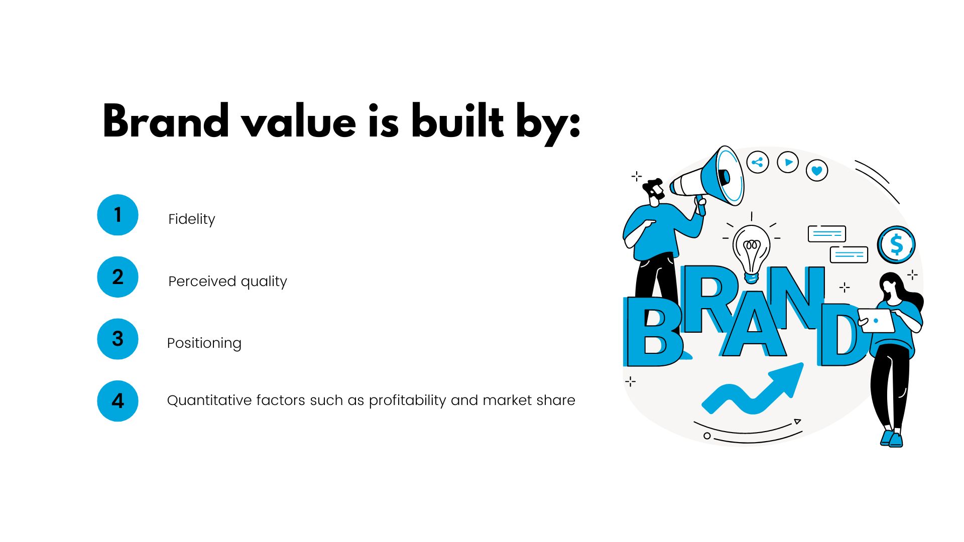 Brand value is built by: Fidelity Perceived quality positioning Quantitative factors such as profitability and market share